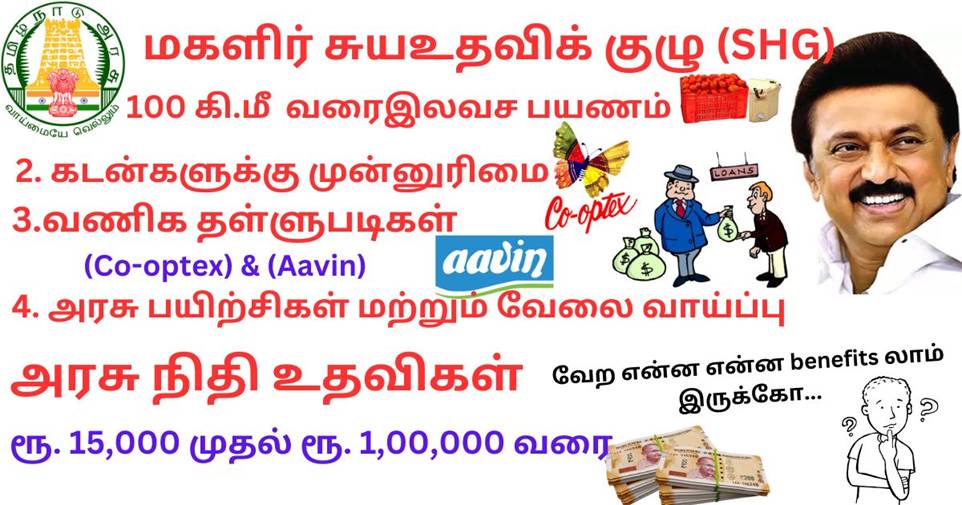 மகளிர் SHG கார்டு – பயன்கள் & வாய்ப்புகள்